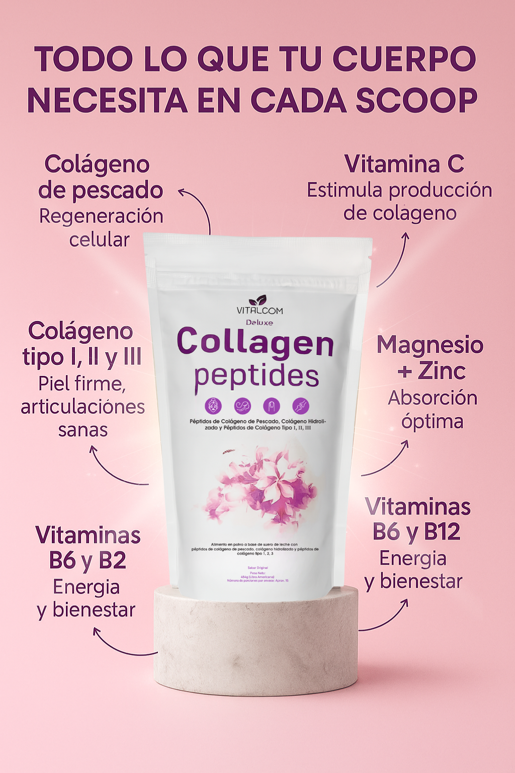 Deluxe Collagen Peptides - Colágeno Hidrolizado con Biotina y CoQ10
